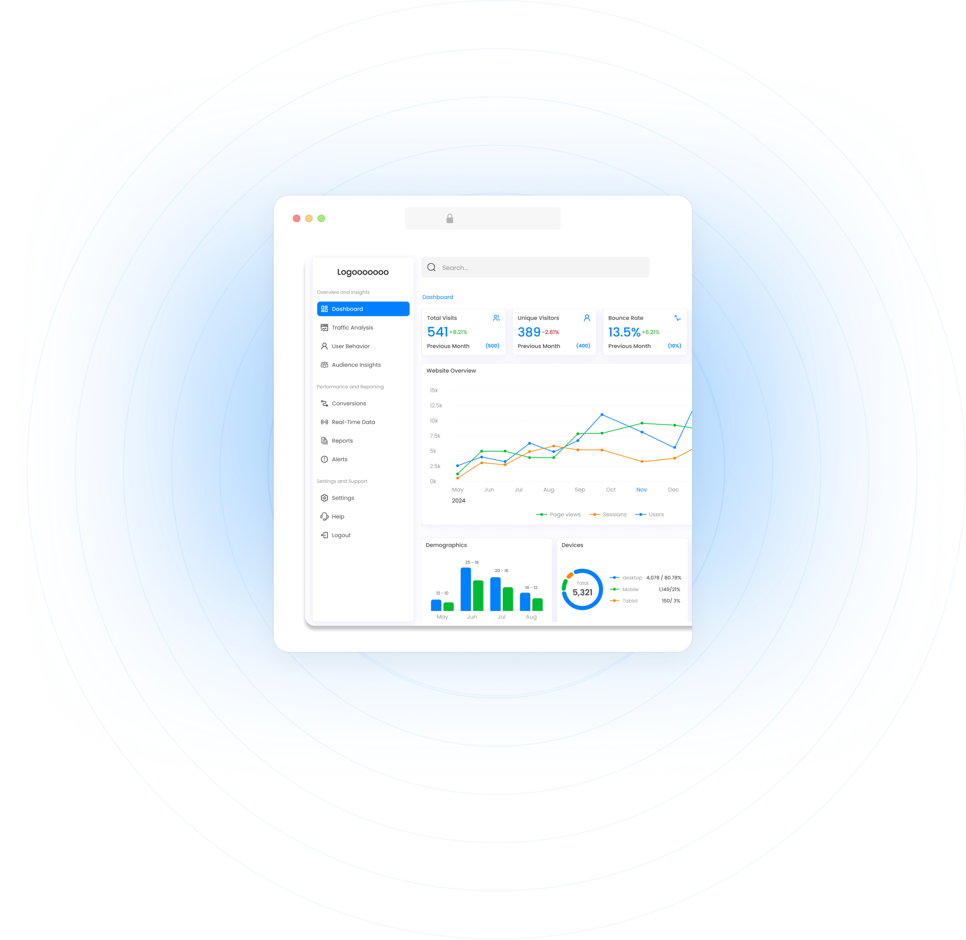 BAZ Export hedef kitle ve panel görseli