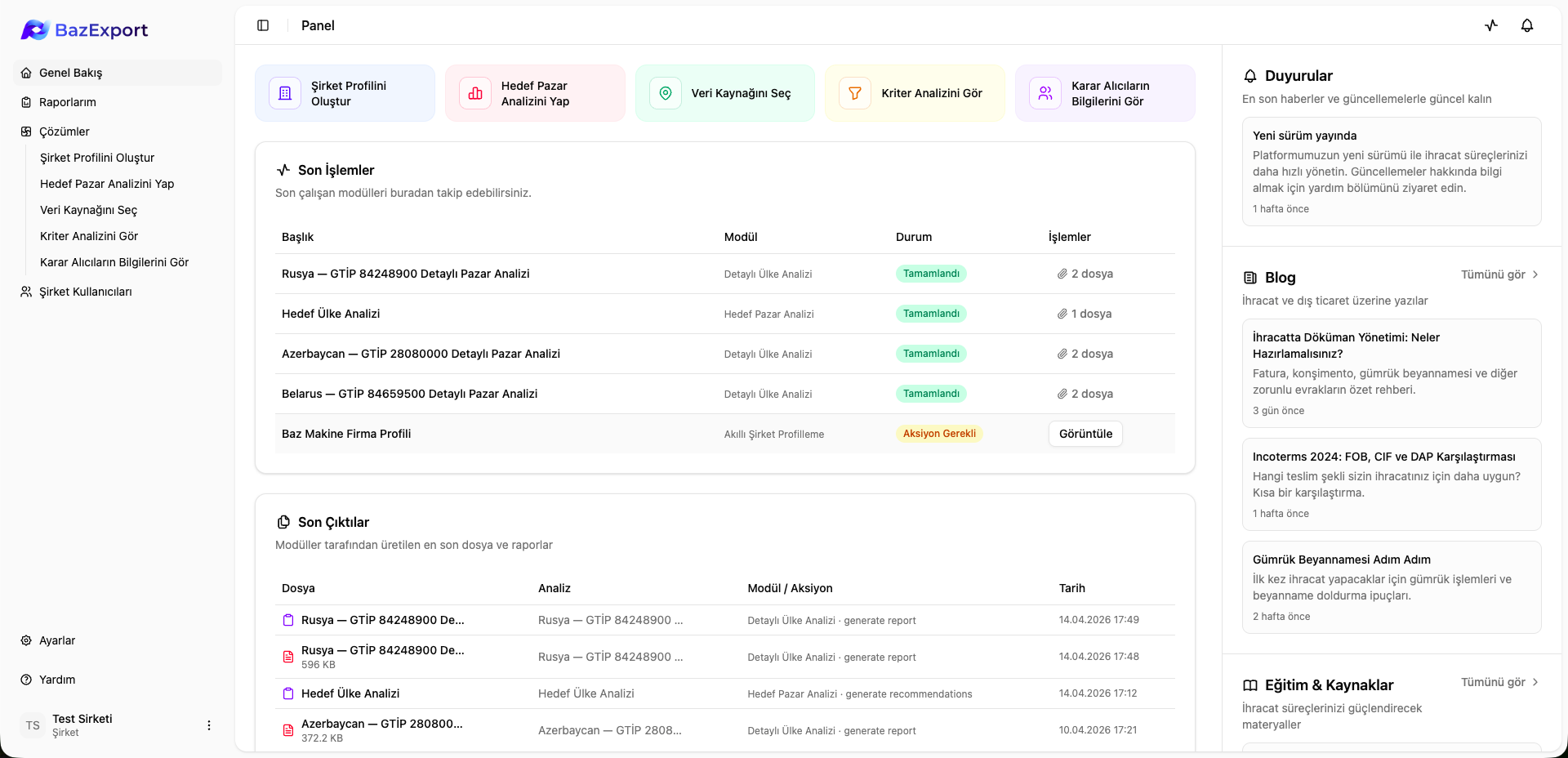 Dashboard ekran görüntüsü
